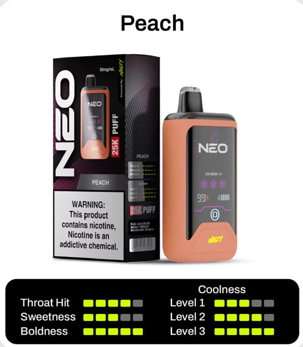 Nasty NEO 25k - Peach 9zV9xGWkifh-NZCdKdiEn1 - фото 650